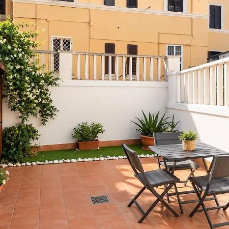 Rmg Rigenerahouse Apartamento Roma